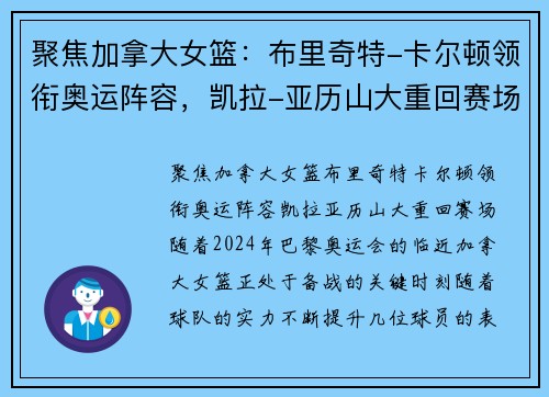 聚焦加拿大女篮：布里奇特-卡尔顿领衔奥运阵容，凯拉-亚历山大重回赛场
